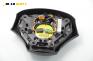 Airbag за Ford Focus I Hatchback (10.1998 - 12.2007), 4+1 вр., хечбек
