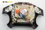 Airbag за Kia Carnival I Minivan (06.1998 - 10.2001), 4+1 вр., позиция: предна
