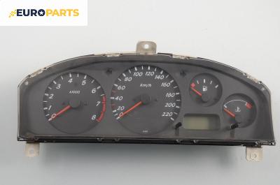 Километраж за Nissan Almera II Hatchback (01.2000 - 12.2006) 1.5, 90 к.с.