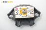 Airbag за Renault Megane I Hatchback (08.1995 - 12.2004), 4+1 вр., хечбек