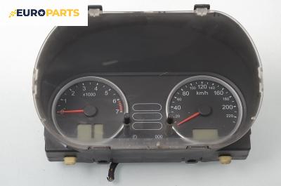 Километраж за Ford Fiesta V Hatchback (11.2001 - 03.2010) 1.3, 69 к.с., № 2S6F-10A855-A