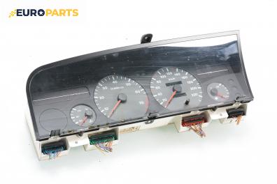 Километраж за Citroen Xantia I Break (06.1995 - 01.1998) 2.0 i, 121 к.с.