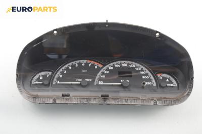 Километраж за Fiat Brava Hatchback (10.1995 - 06.2003) 1.6 16V (182.BB), 103 к.с.