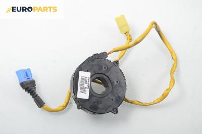 Лентов кабел за Airbag за Mazda 323 P V Hatchback (10.1996 - 09.1998)
