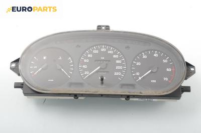 Километраж за Renault Megane I Coach (03.1996 - 08.2003) 1.6 e (DA0F), 90 к.с.