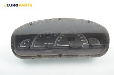 Километраж за Fiat Brava Hatchback (10.1995 - 06.2003) 1.6 16V (182.BB), 103 к.с.