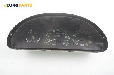 Километраж за Fiat Punto Hatchback (09.1993 - 09.1999) 75 1.2, 73 к.с.