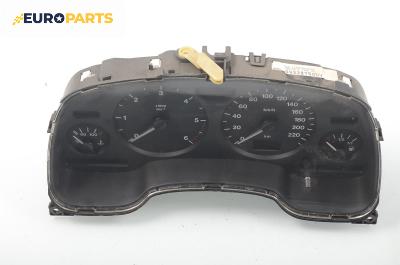Километраж за Opel Astra G Estate (02.1998 - 12.2009) 1.7 DTI 16V, 75 к.с.