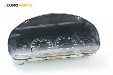 Километраж за Fiat Bravo I Coupe (1995-10-01 - 2001-10-01) 1.6 16V (182.AB), 103 к.с.