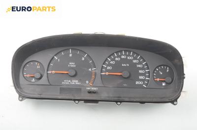 Километраж за Chrysler Voyager Minivan III (01.1995 - 03.2001) 2.5 TD, 116 к.с.