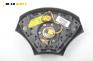 Airbag за Ford Focus I Hatchback (10.1998 - 12.2007), 2+1 вр.