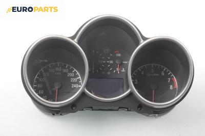 Километраж за Alfa Romeo 147 Hatchback (2000-11-01 - 2010-03-01) 1.6 16V T.SPARK (937AXB1A), 120 к.с.
