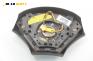 Airbag за Ford Focus I Estate (02.1999 - 12.2007), комби