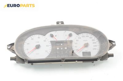 Километраж за Renault Megane I Coach (03.1996 - 08.2003) 1.6 16V (DA0B, DA04, DA11), 107 к.с.