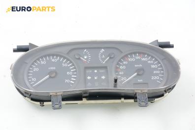 Километраж за Renault Clio II Hatchback (09.1998 - 09.2005) 1.5 dCi (B/CB07), 65 к.с.