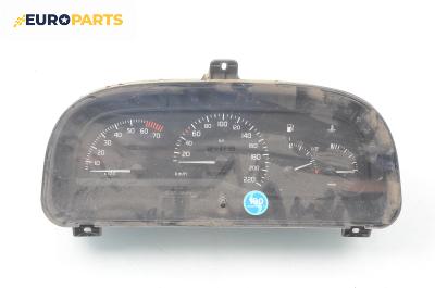 Километраж за Renault Laguna I Grandtour (09.1995 - 03.2001) 1.8 (K56S/T/0), 90 к.с.