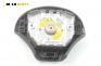 Airbag за Ford Fiesta IV Hatchback (08.1995 - 09.2002), 4+1 вр.