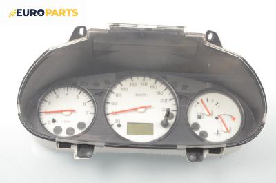 Километраж за Ford Fiesta IV Hatchback (08.1995 - 09.2002) 1.25 i 16V, 75 к.с.