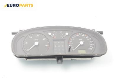 Километраж за Renault Laguna II Grandtour (03.2001 - 12.2007) 1.9 dCi (KG0G), 120 к.с.