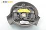 Airbag за Ford Ka Hatchback (09.1996 - 11.2008)