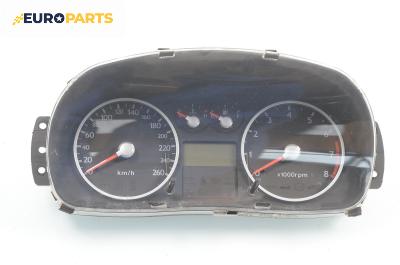 Километраж за Hyundai Coupe Coupe II (08.2001 - 08.2009) 2.7 V6, 167 к.с.