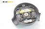 Airbag за Ford Ka Hatchback (09.1996 - 11.2008)