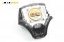 Airbag за Mazda 6 Station Wagon I (08.2002 - 12.2007), комби