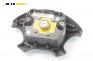Airbag за Citroen Xsara Break (10.1997 - 03.2010), комби
