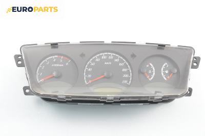 Километраж за SsangYong Actyon I SUV (11.2005 - 08.2012) 200 Xdi 4WD, 141 к.с.