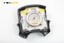 Airbag за Volkswagen Golf III Hatchback (08.1991 - 07.1998), 2+1 вр.