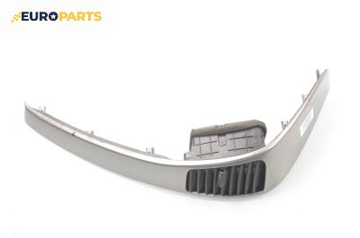 Духалка парно за Kia Sorento I SUV (08.2002 - 12.2009)