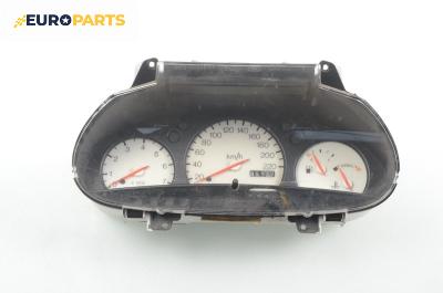 Километраж за Ford Fiesta IV Hatchback (08.1995 - 09.2002) 1.25 i 16V, 75 к.с.