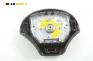 Airbag за Ford Fiesta IV Hatchback (08.1995 - 09.2002), 4+1 вр.