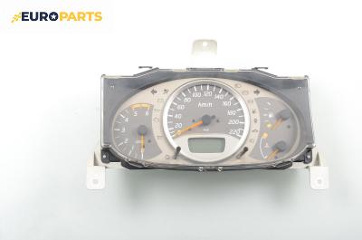 Километраж за Nissan Almera TINO (12.1998 - 02.2006) 2.2 dCi, 115 к.с.