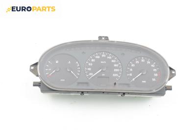 Километраж за Renault Megane Scenic (10.1996 - 12.2001) 1.9 dTi (JA0N), 98 к.с.