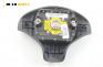 Airbag за Peugeot 306 Break (06.1994 - 04.2002), комби