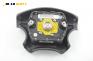 Airbag за Peugeot 306 Break (06.1994 - 04.2002), комби