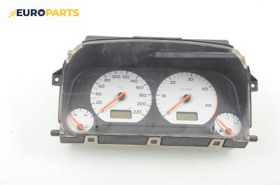 Километраж за Volkswagen Golf III Hatchback (08.1991 - 07.1998) 1.9 TDI, 110 к.с.