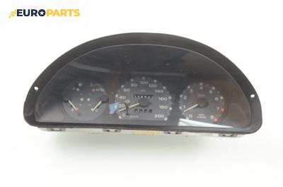 Километраж за Fiat Punto Hatchback (09.1993 - 09.1999) 1.6, 88 к.с.