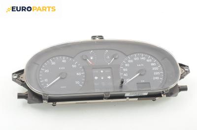 Километраж за Renault Megane Scenic (10.1996 - 12.2001) 1.6 16V (JA0B, JA04, JA11), 107 к.с.