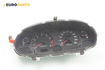 Километраж за Hyundai Lantra II Wagon (02.1996 - 10.2000) 1.8 16V, 128 к.с.