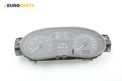 Километраж за Renault Clio II Hatchback (09.1998 - 09.2005) 1.4 (B/CB0C), 75 к.с.