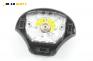 Airbag за Ford Fiesta IV Hatchback (08.1995 - 09.2002), 4+1 вр.