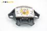 Airbag за Renault Megane I Coach (03.1996 - 08.2003), купе