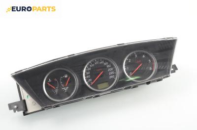 Километраж за Nissan Primera Sedan III (01.2002 - 06.2007) 2.2 Di, 126 к.с.