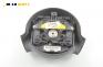 Airbag за Ford Ka Hatchback (09.1996 - 11.2008)