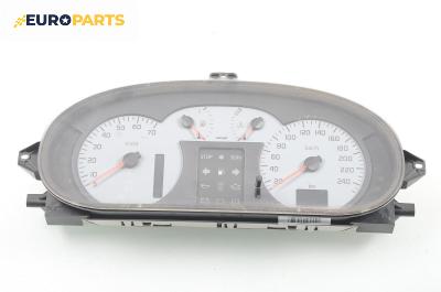 Километраж за Renault Scenic I Minivan (09.1999 - 07.2010) 2.0 16V (JA1B, JA1D), 139 к.с., № 8200/038/788