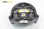 Airbag за Ford Ka Hatchback (09.1996 - 11.2008)