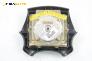 Airbag за Seat Ibiza II Hatchback (03.1993 - 05.2002), 2+1 вр.