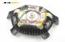 Airbag за Kia Carnival II Minivan (01.1999 - 09.2007)